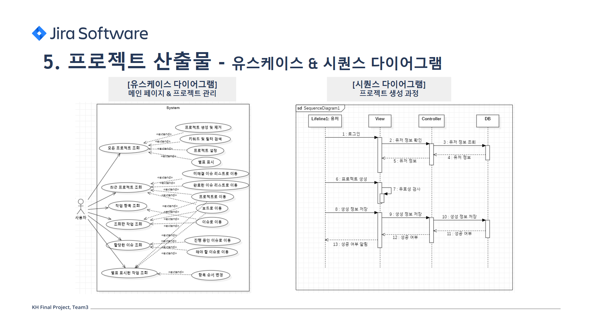 GitHub - bekky1016/Kh_Final: 파이널 프로젝트