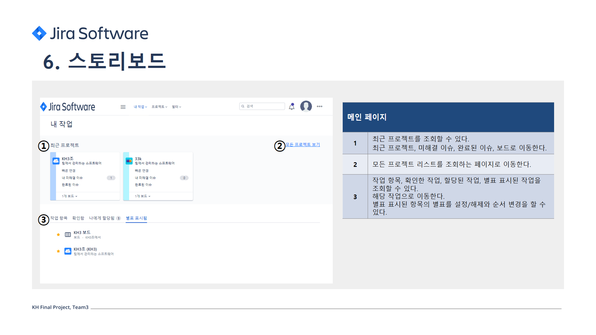 GitHub - bekky1016/Kh_Final: 파이널 프로젝트