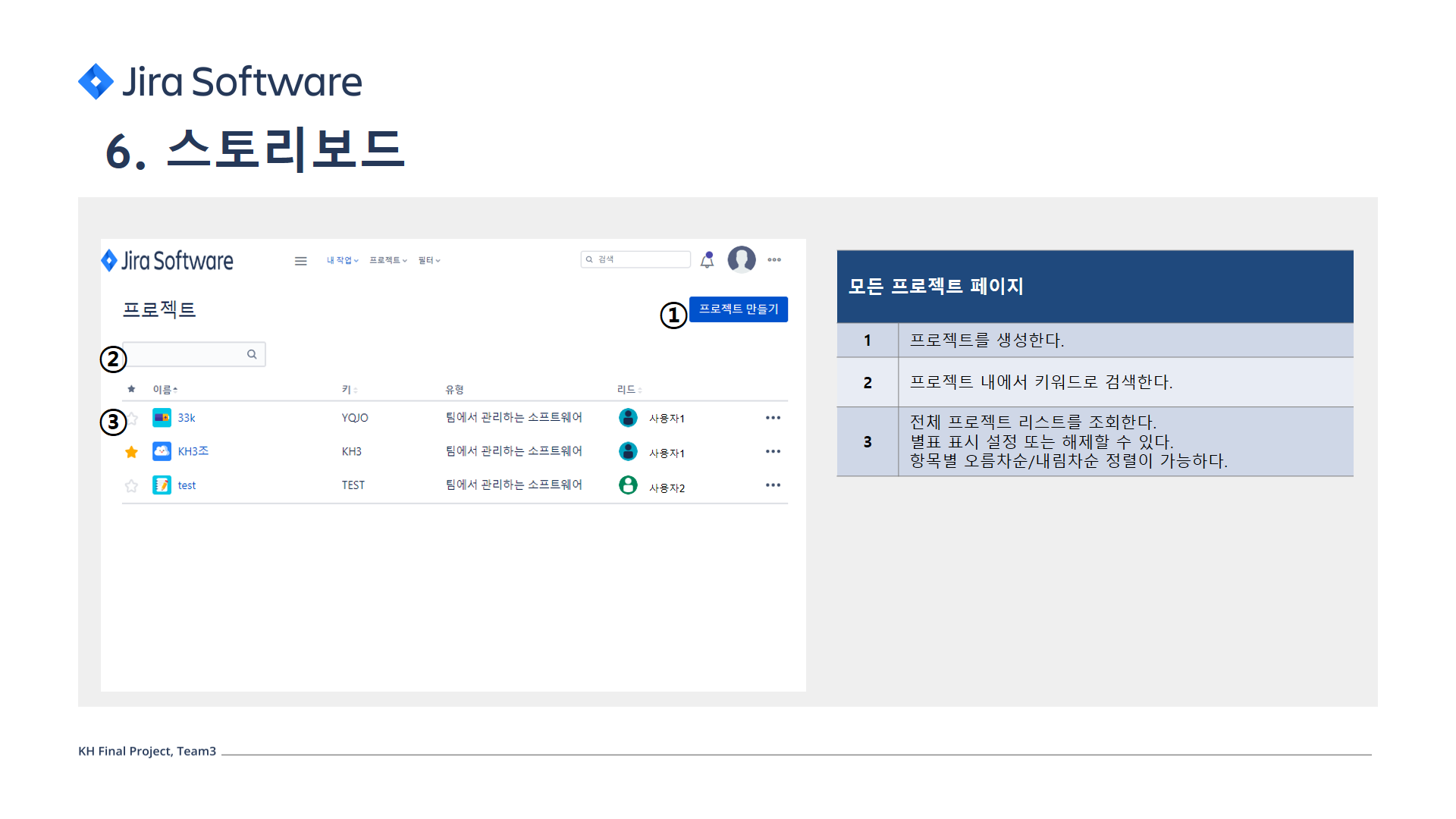 GitHub - bekky1016/Kh_Final: 파이널 프로젝트
