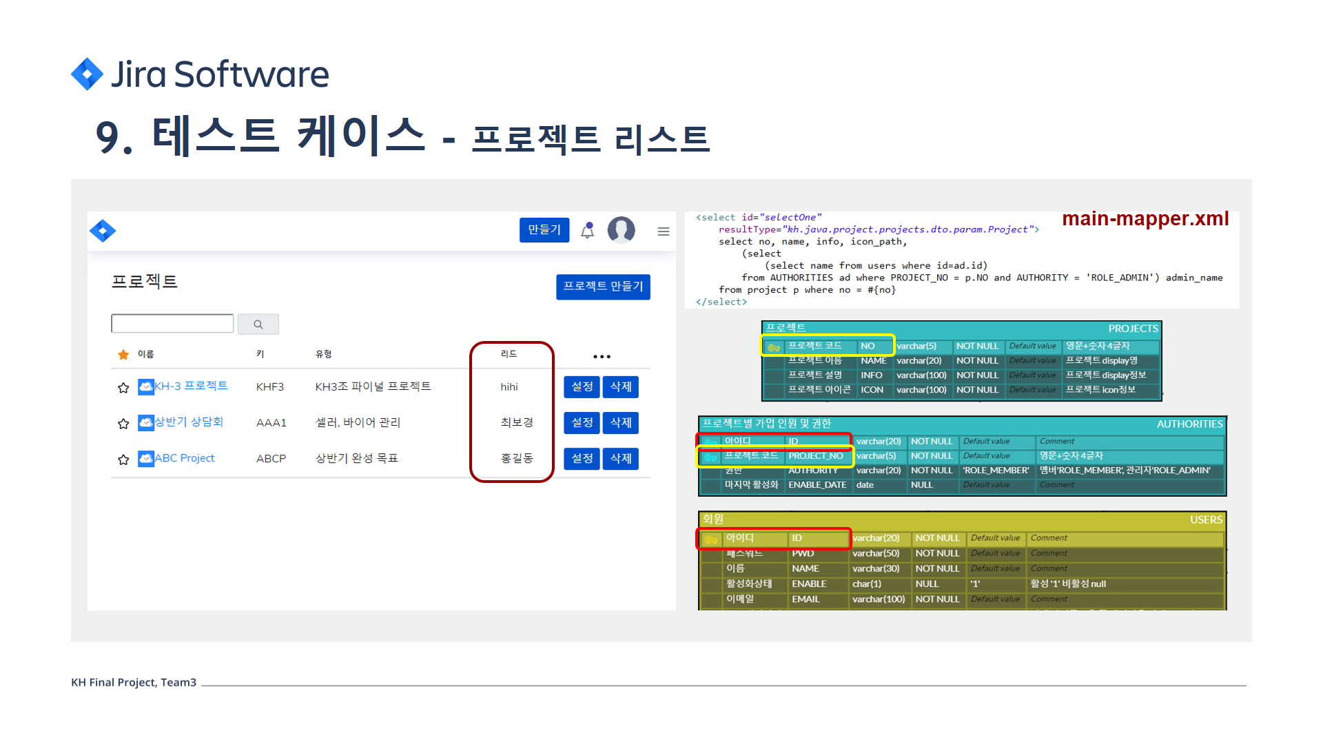 GitHub - bekky1016/Kh_Final: 파이널 프로젝트