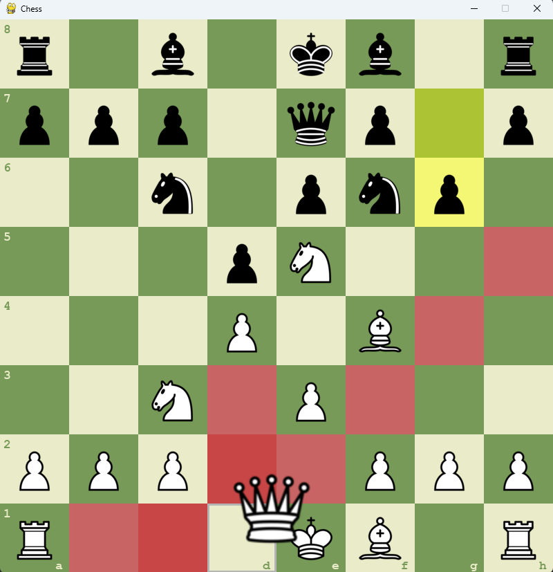 GitHub - Nobita006/chess_with_python