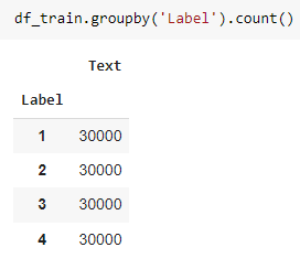 Github Paveenpaul Text Classification Using Bert The Text Github Paveenpaul Text Classification Using Bert The Text