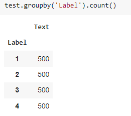 Github Paveenpaul Text Classification Using Bert The Text Github Paveenpaul Text Classification Using Bert The Text