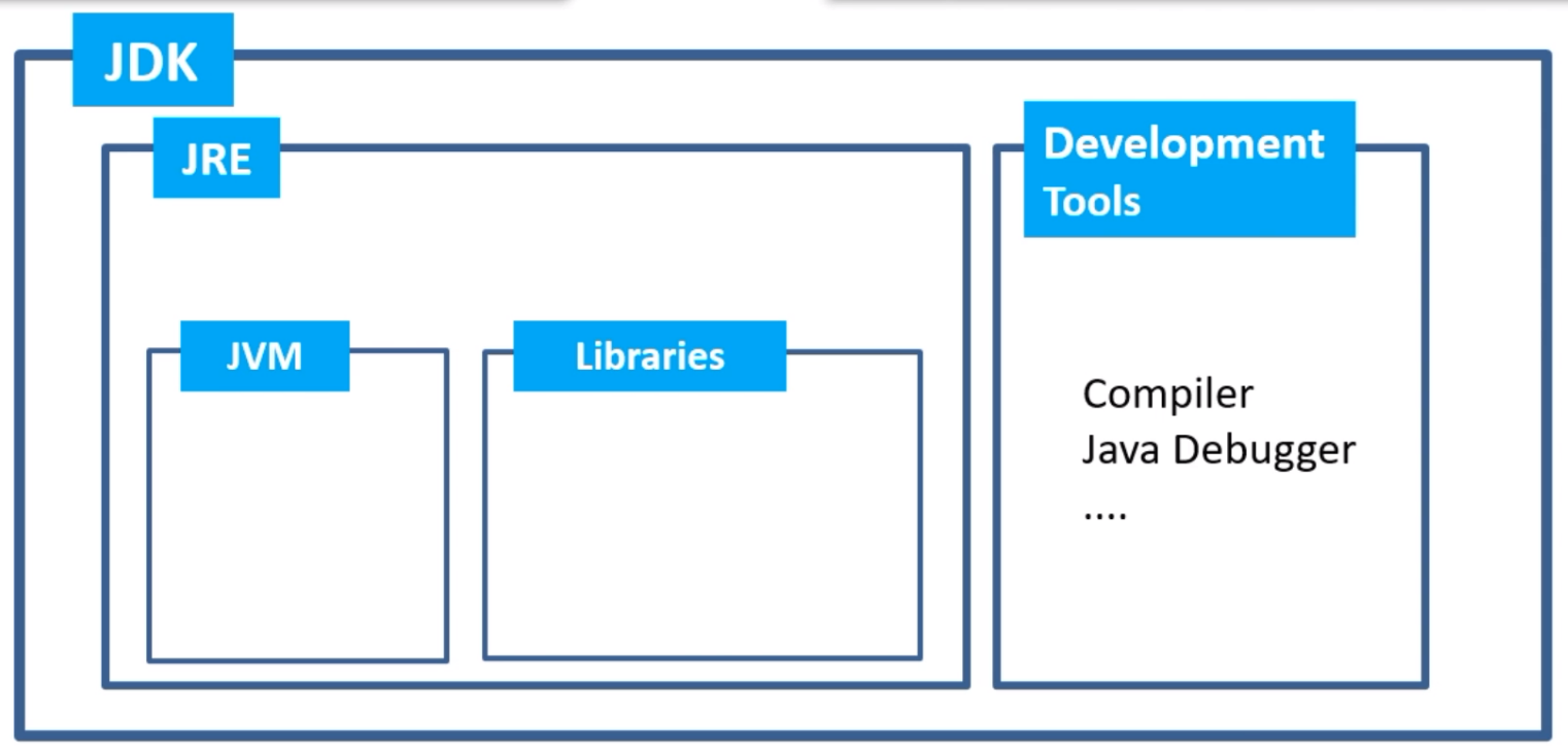 GitHub - abhishek-jha-ce/eng130-pa-kotlin