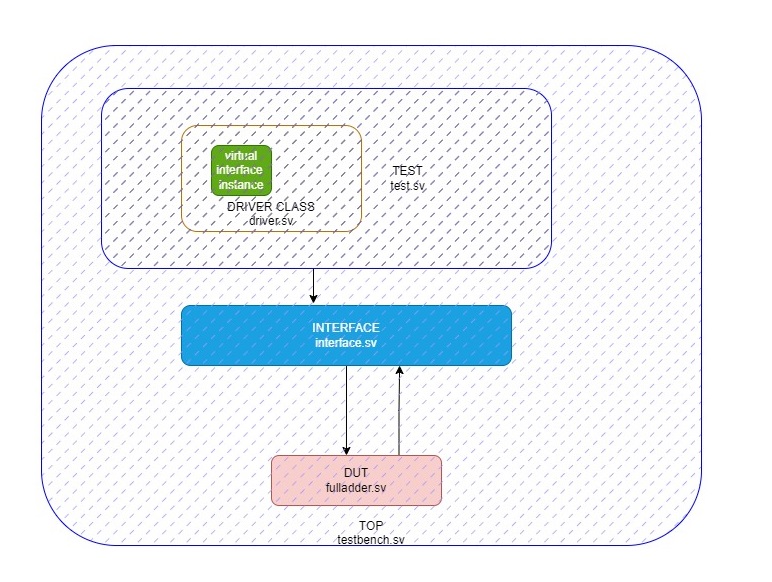 Untitled Diagram (9)