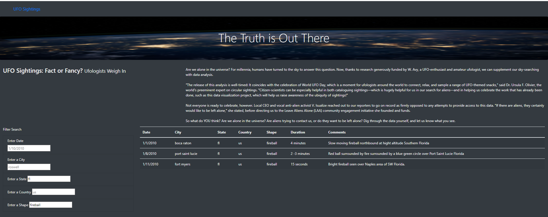 GitHub - Kara4Sea/UFO_Analysis