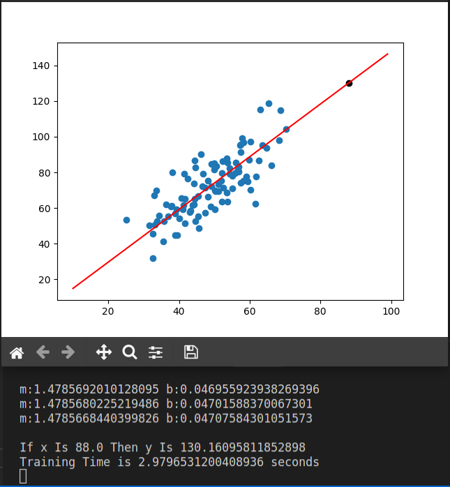 GitHub - Takeda0x64/LRFS: A Linear Regression Implementation In C