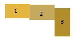 capture du...
Good point. What it should be planned: ![buildings