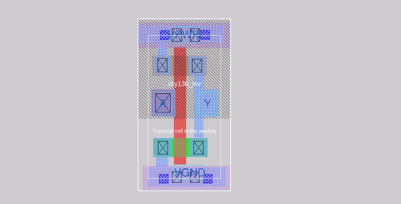 GitHub - psongara0910/Advanced-Physical-Design-using-SKY-130-PDK: Open ...