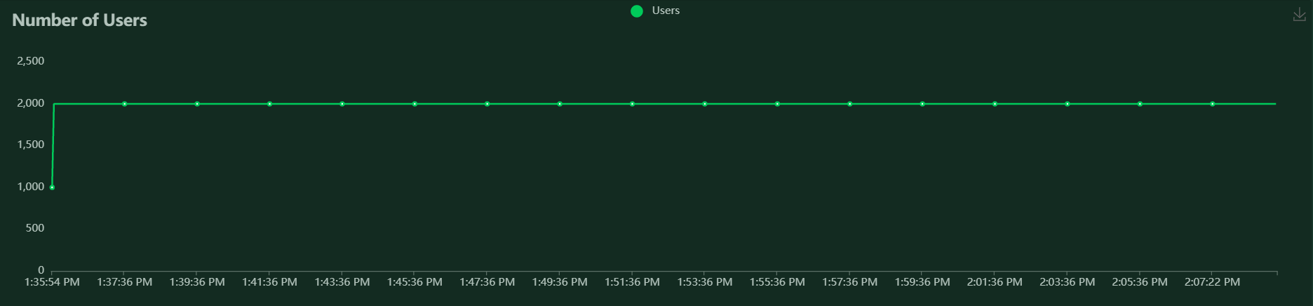 GitHub - NehaBardeDUKE/IDS_final: Editing Detection