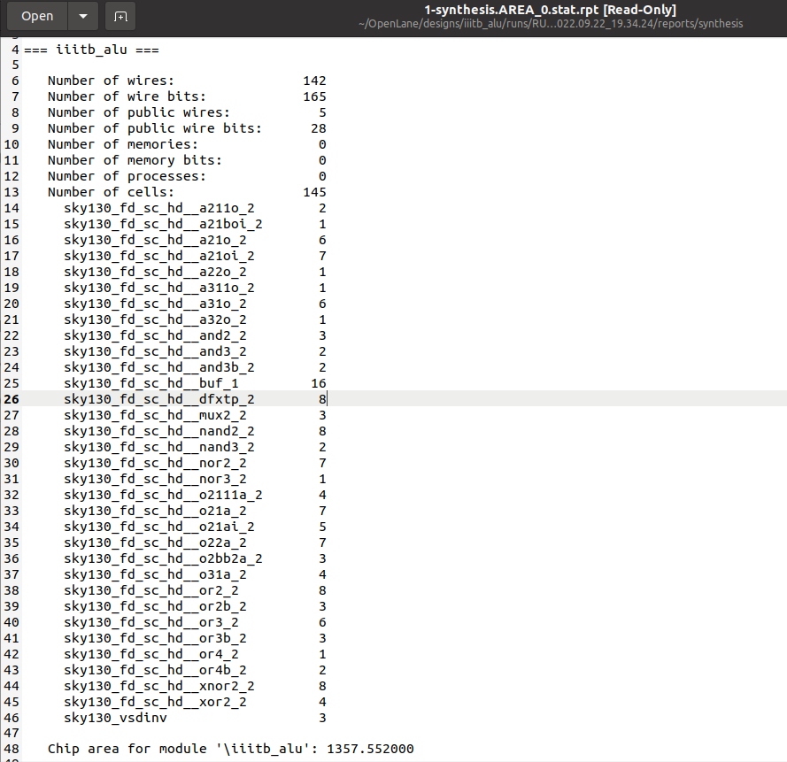 Github Aashish Tiwary Iiitb Alu
