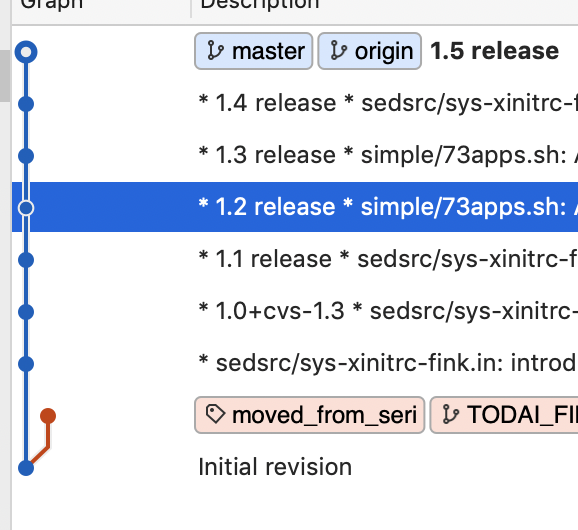 xinitrc package fails with Xquartz 2.8 · Issue #792 · fink/fink ...