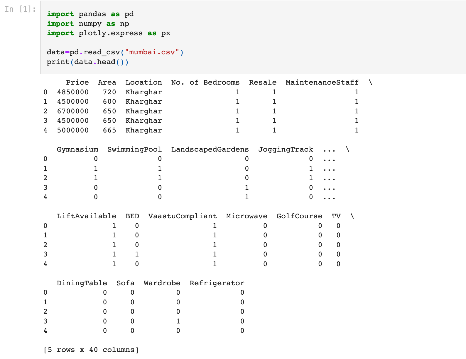 GitHub - happygoluckycodeeditor/pricepredictionmodel: This a python ...