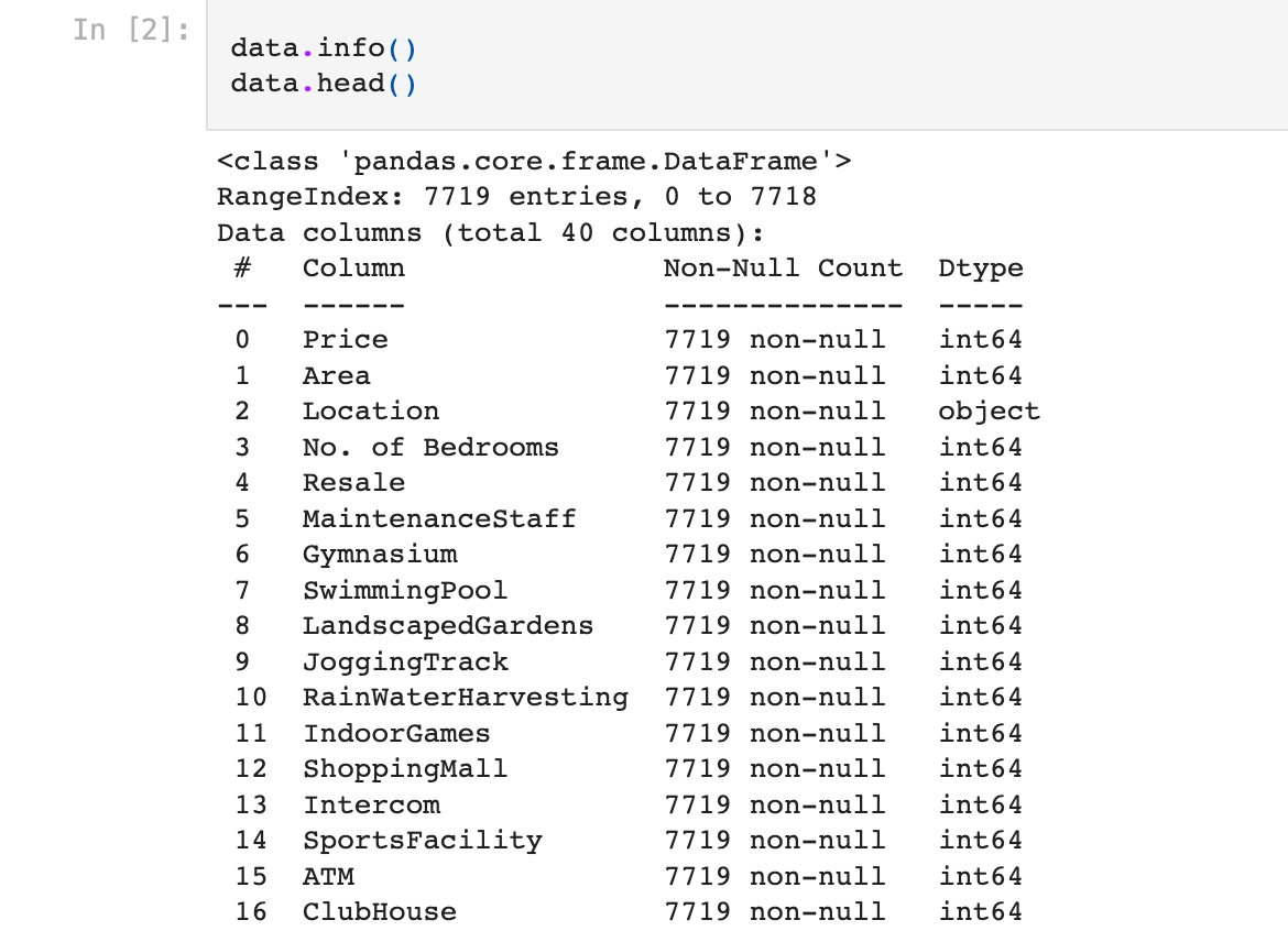 GitHub - happygoluckycodeeditor/pricepredictionmodel: This a python ...