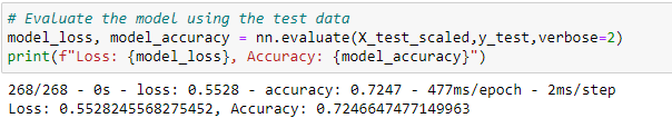 GitHub - phuongltb/Neural_Network_Charity_Analysis: Create a binary ...