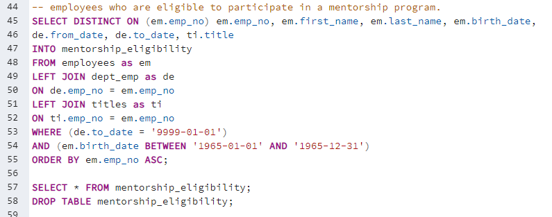 GitHub - Dav-Cast/Pewlett-Hackard-Analysis: Analysis on employee info ...