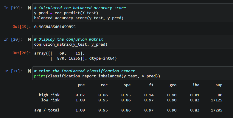 GitHub - Dav-Cast/Credit_Risk_Analysis · GitHub
