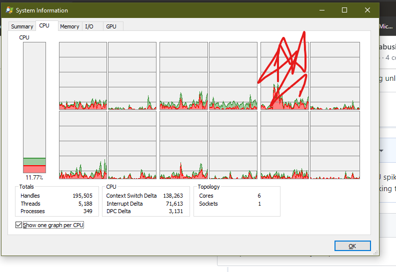 Renpy exe Uses 25 Cpu one Whole Core Abusively When It Is Supposed 