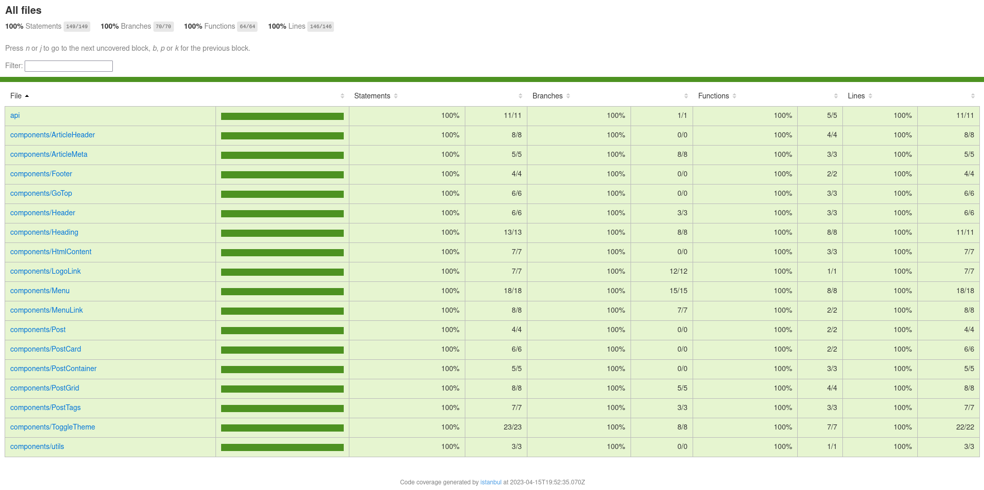 Captura de tela de 2023-04-15 16-53-10
