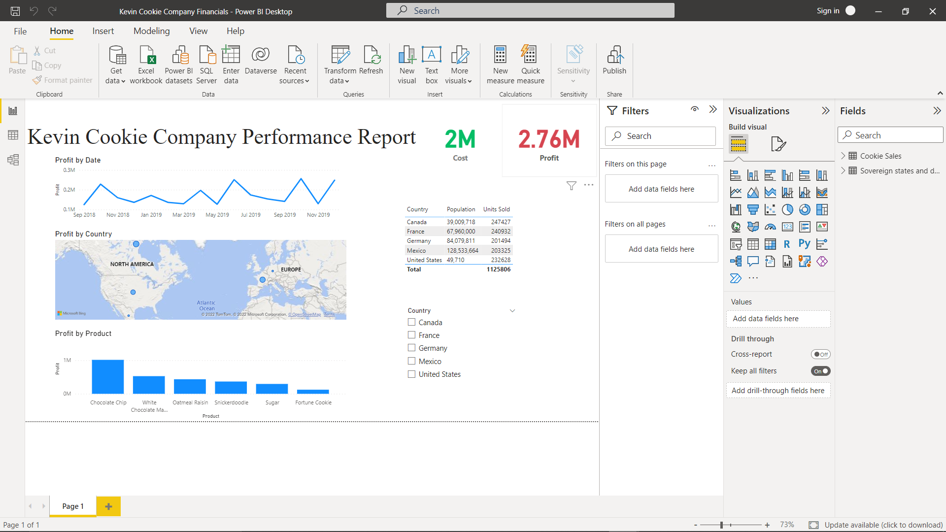 Github tabeywickrama power bi this folder contains self learning