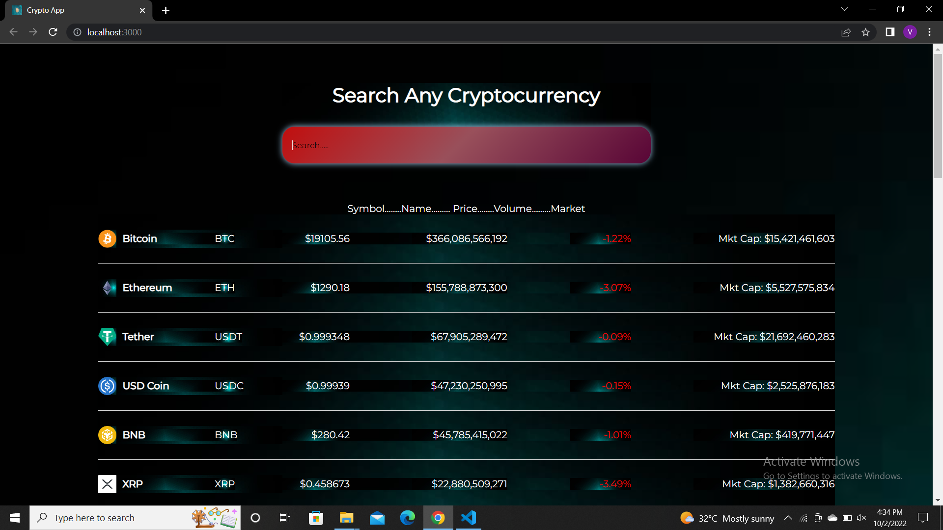 GitHub - vink08/Cryptocurrency-Tracker: This tracker is tracking the ...