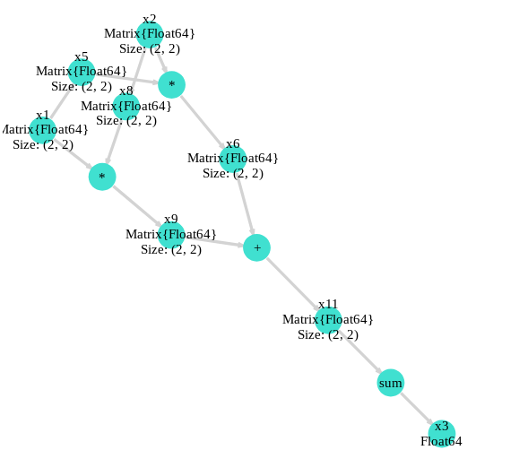 Screenshot_20230112_154728