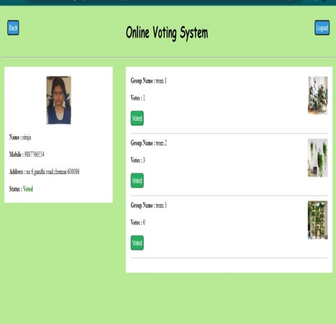 GitHub - ritujayadav/Online-Voting-System-: The main objective of this ...