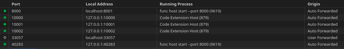 Screenshot from 2022-02-24 16-46-32