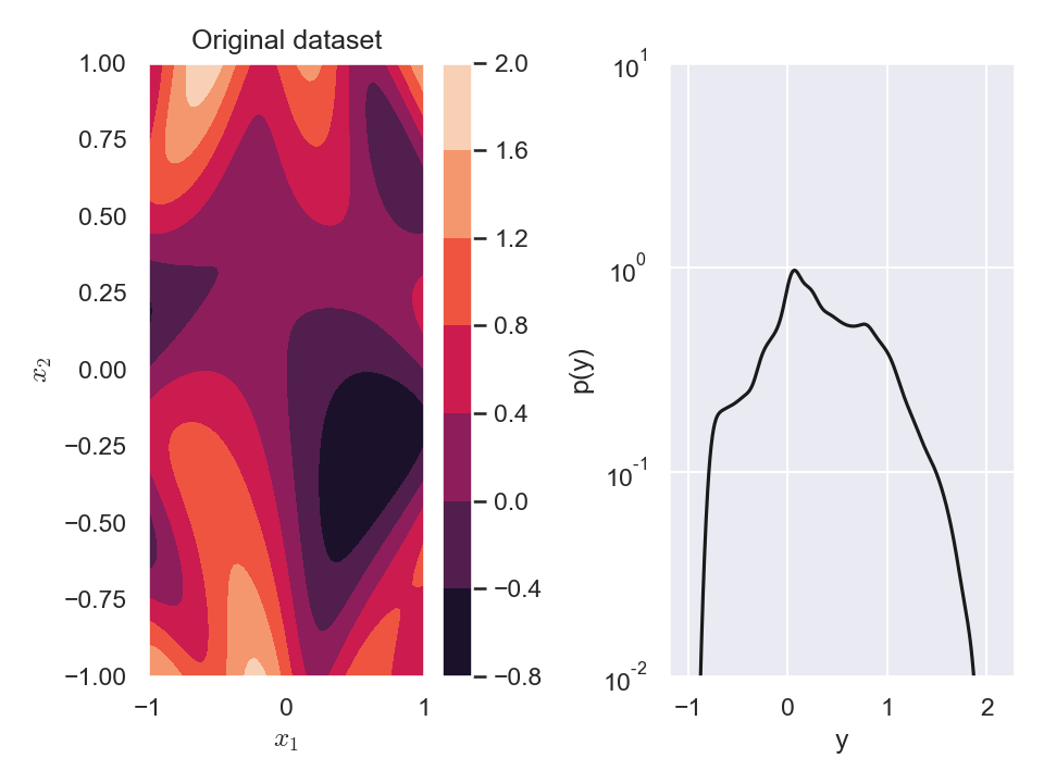 GitHub - amjhd94/BigData-quality-assessment: Parallel exploration ...