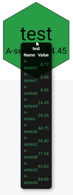 Tooltip width is to small and can't be changed · Issue #133 · grafana ...
