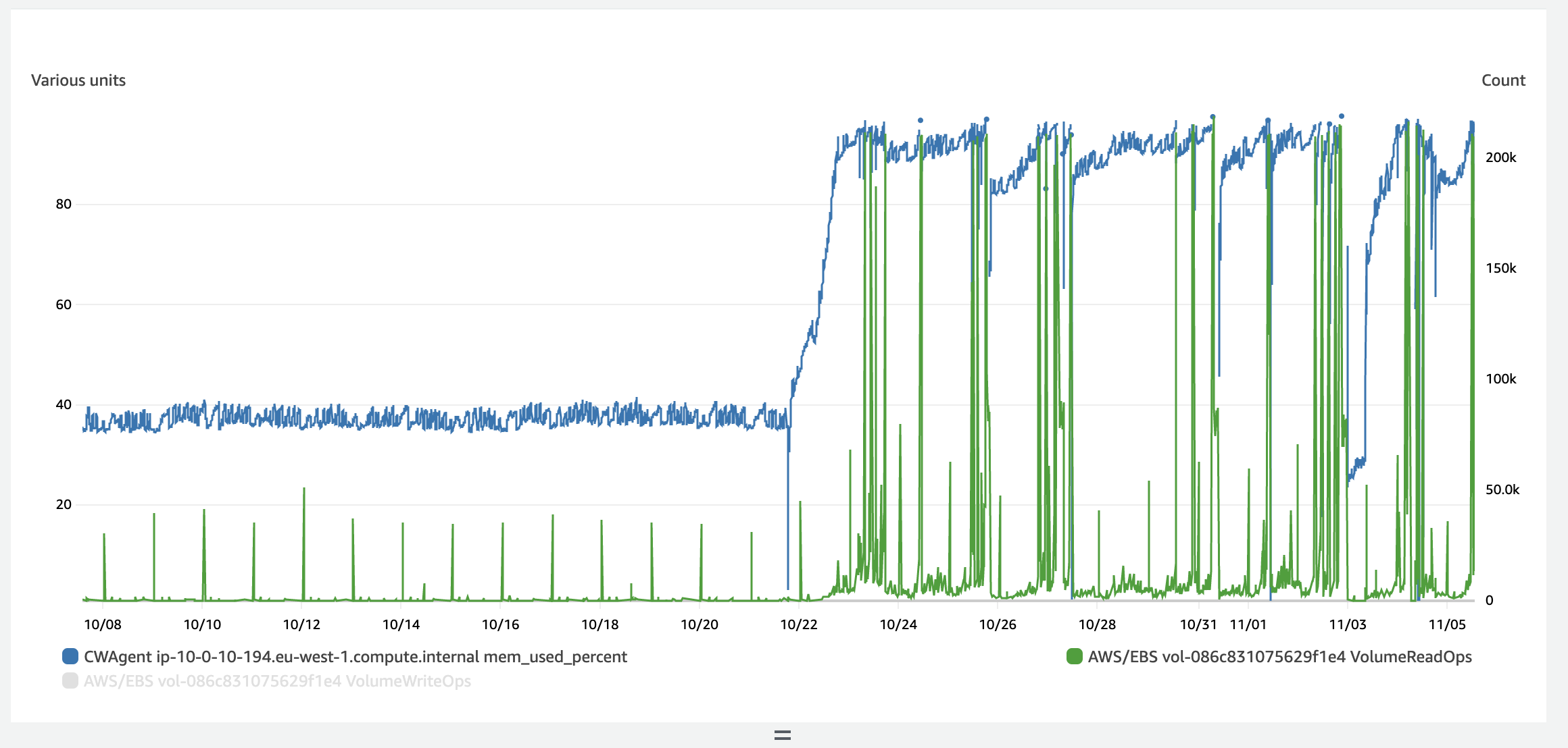 CleanShot 2022-11-05 at 13 28 25@2x