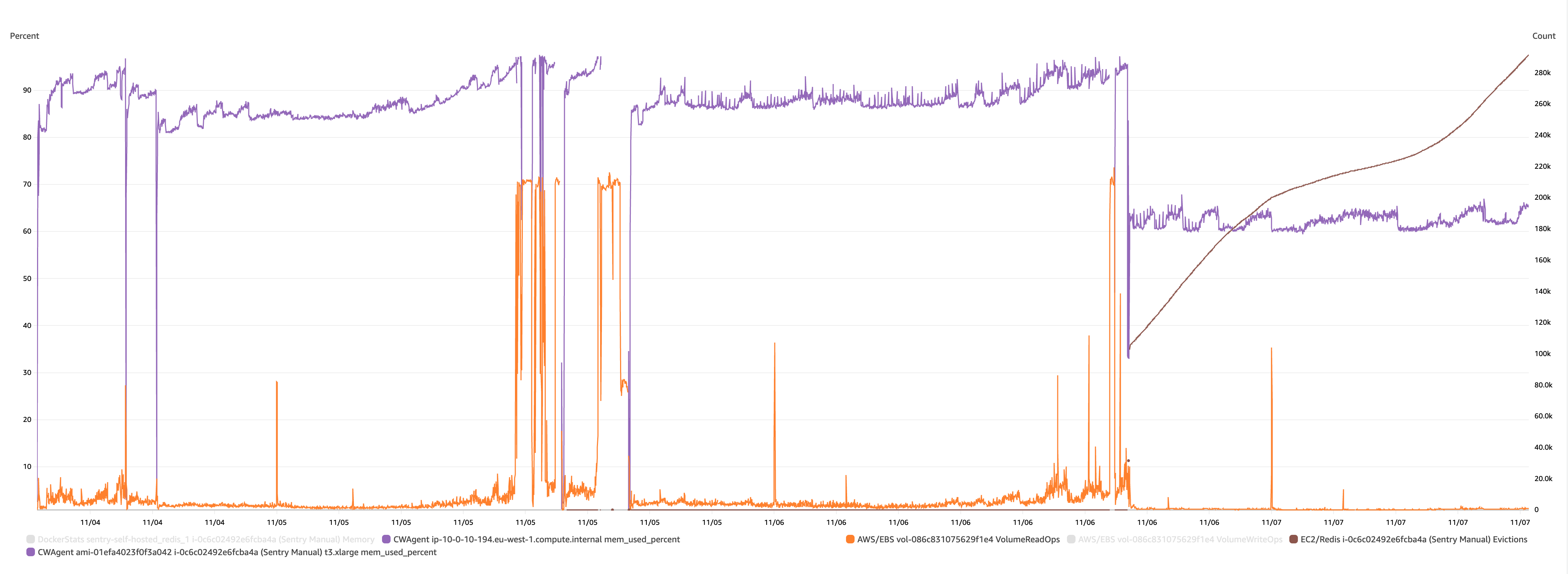 CleanShot 2022-11-07 at 12 27 10@2x