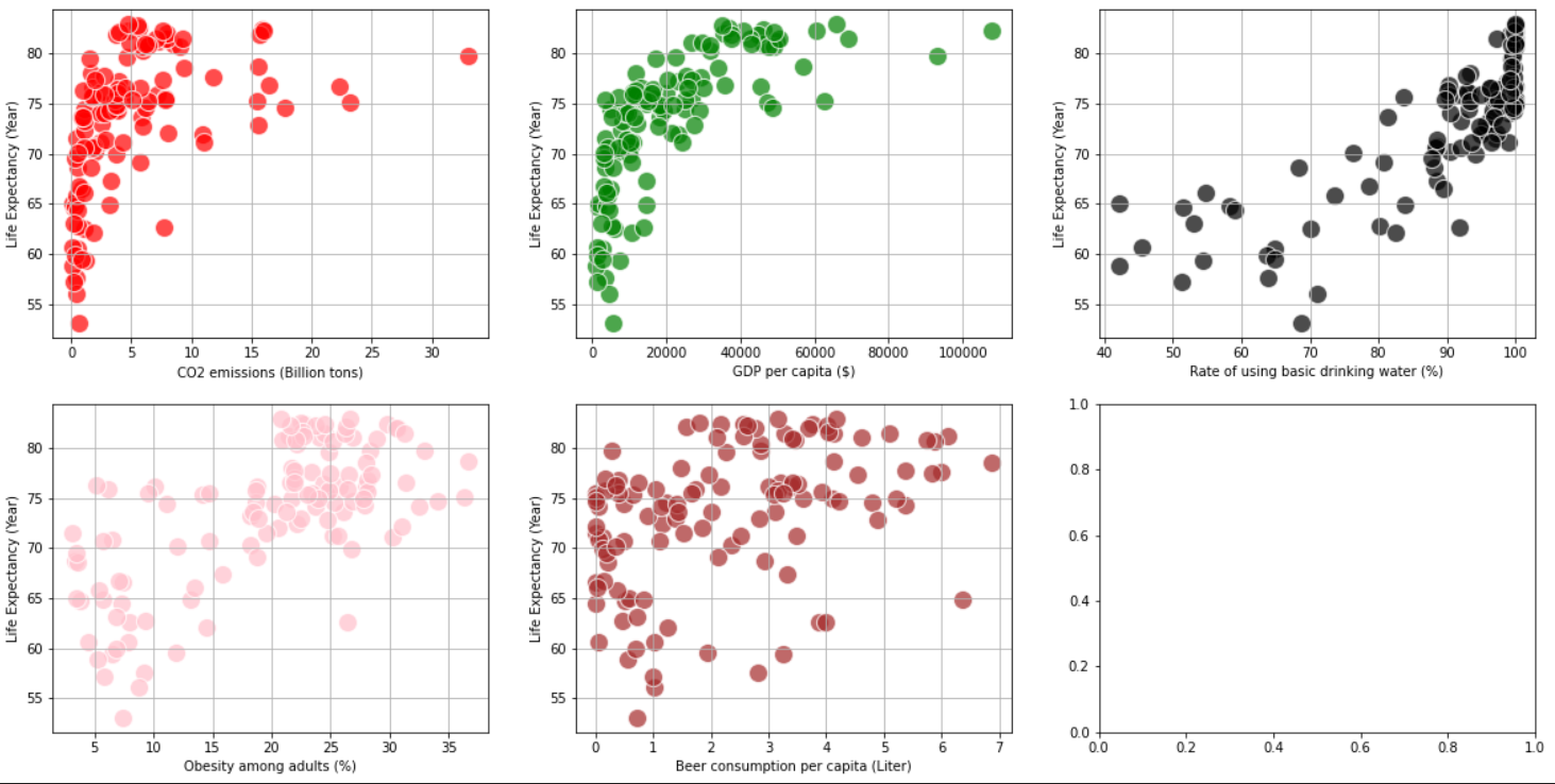 GitHub - buianhkiet110703/CLUSTERING