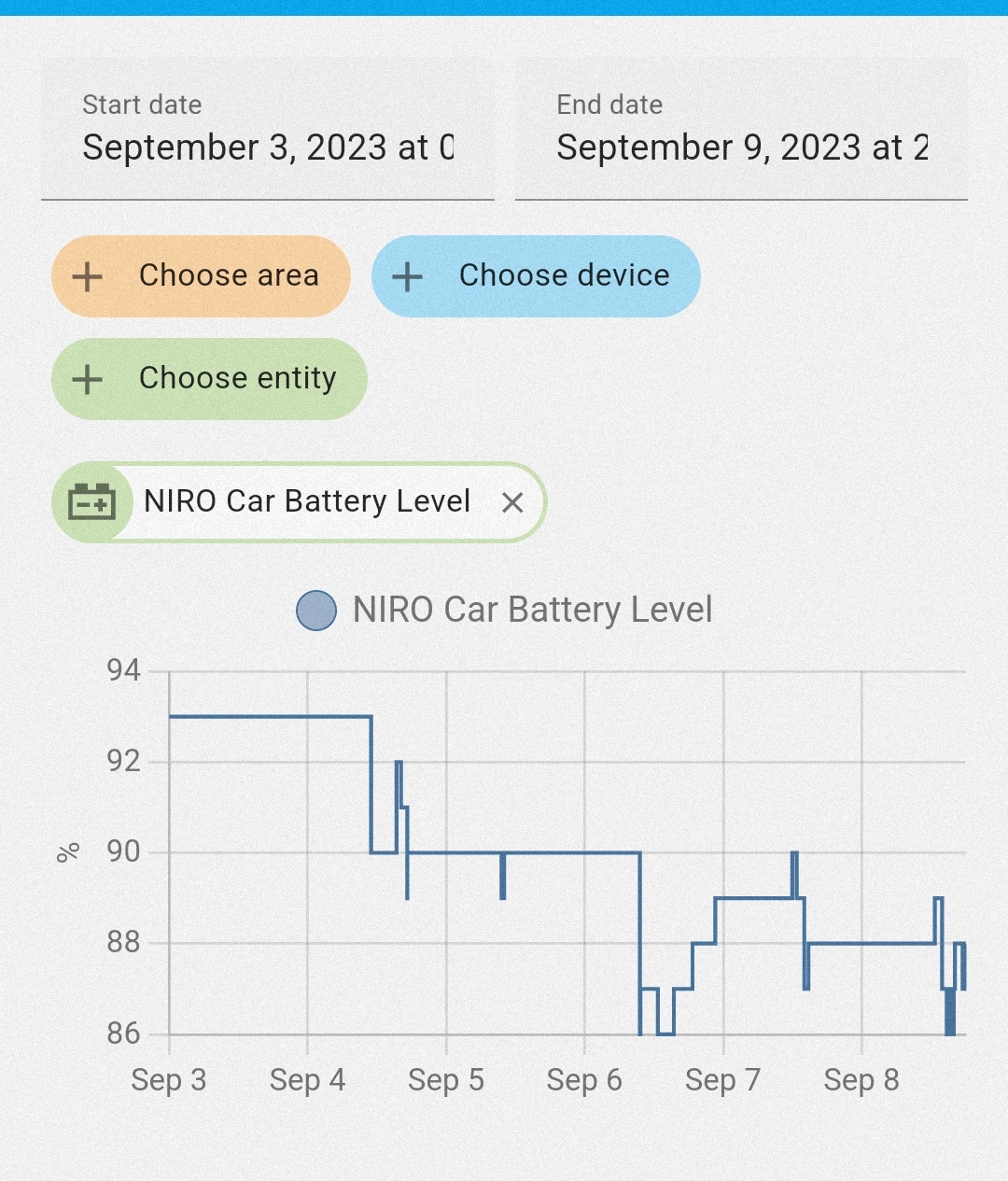 Kia EV6 12 volt battery drain · Issue 719 · HyundaiKiaConnect/kia