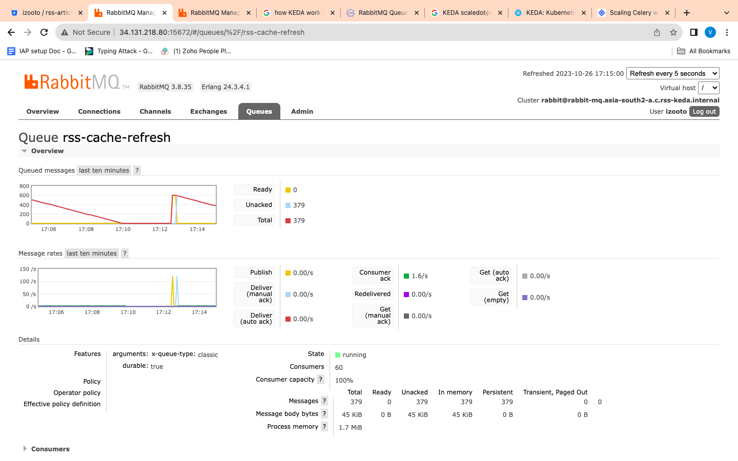 KEDA autoscaler not working properly with Rabbitmq Trigger · Issue 5119 · kedacore/keda · GitHub