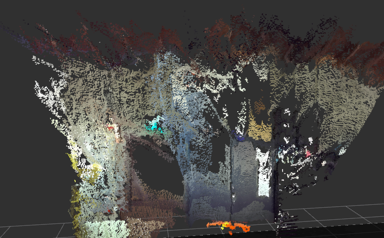 [Question] pointclouds holes and noise fix · Issue #616 · stereolabs ...