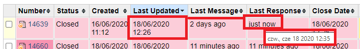 Queue_LastUpdate_Issue_with_answer