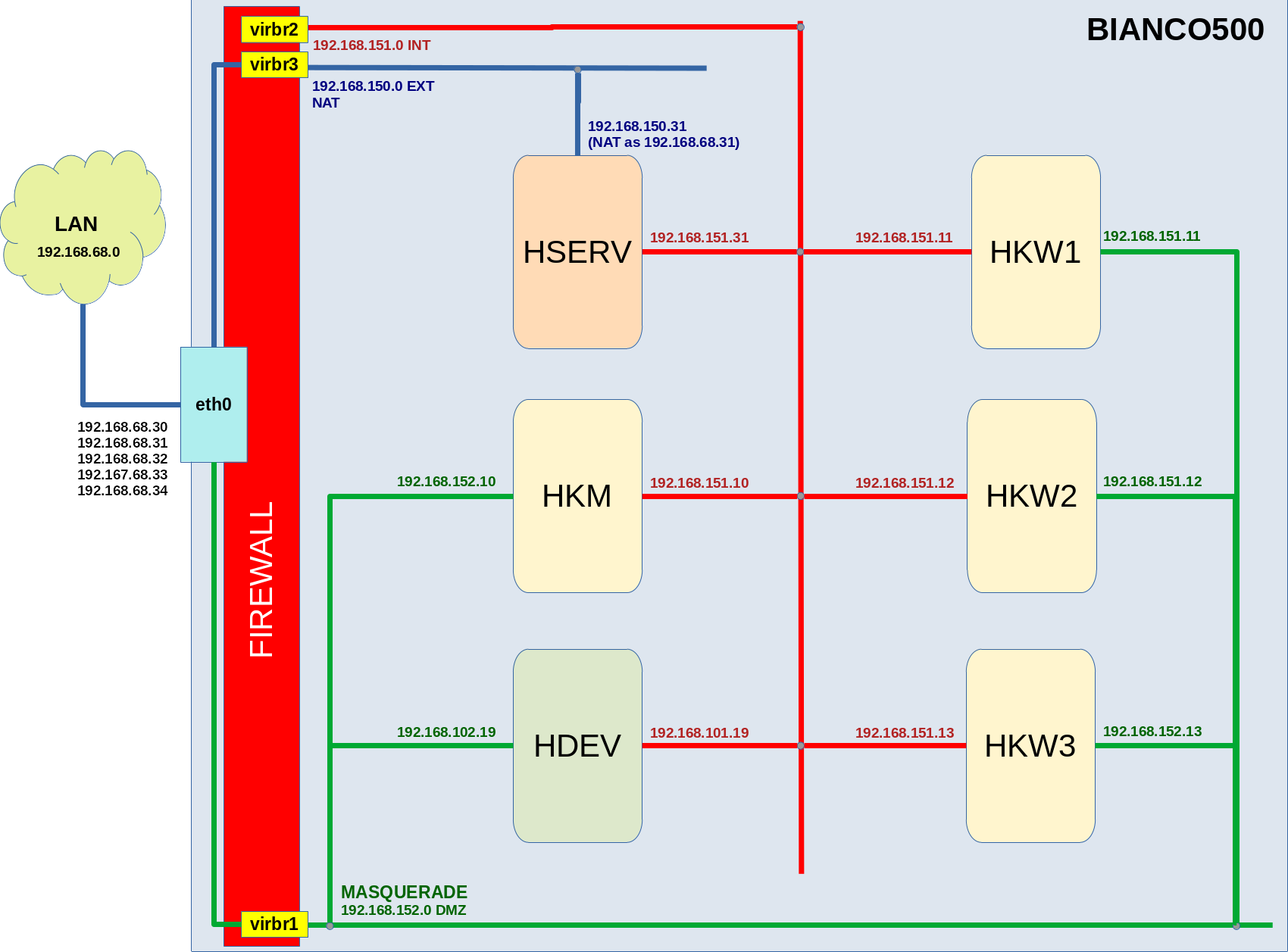 bug openidconnect authentication error with keycloak [openidc.lua