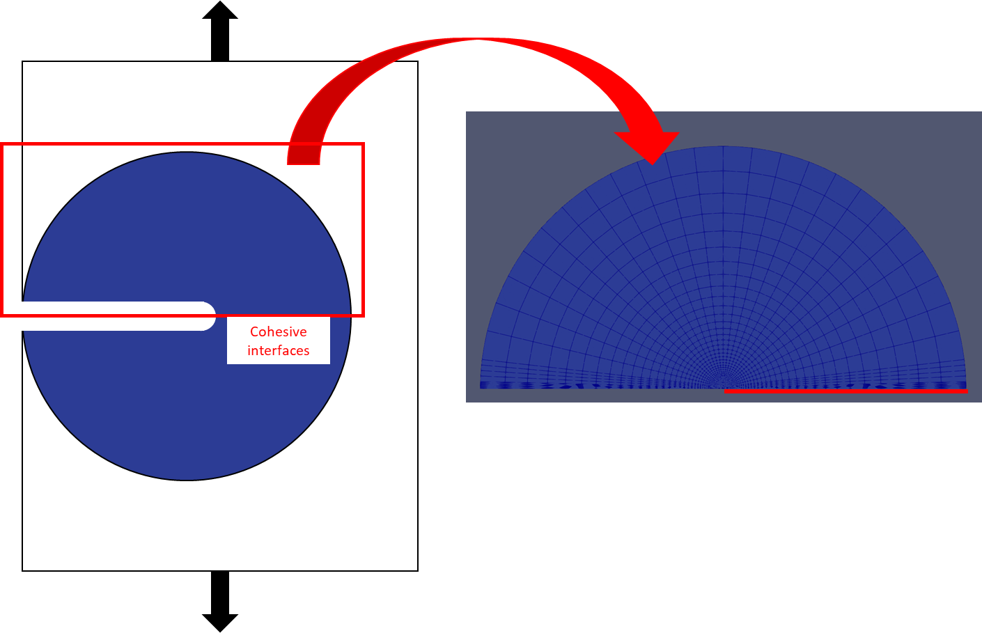 Cohesive zone on edge · idaholab moose · Discussion #23955 · GitHub