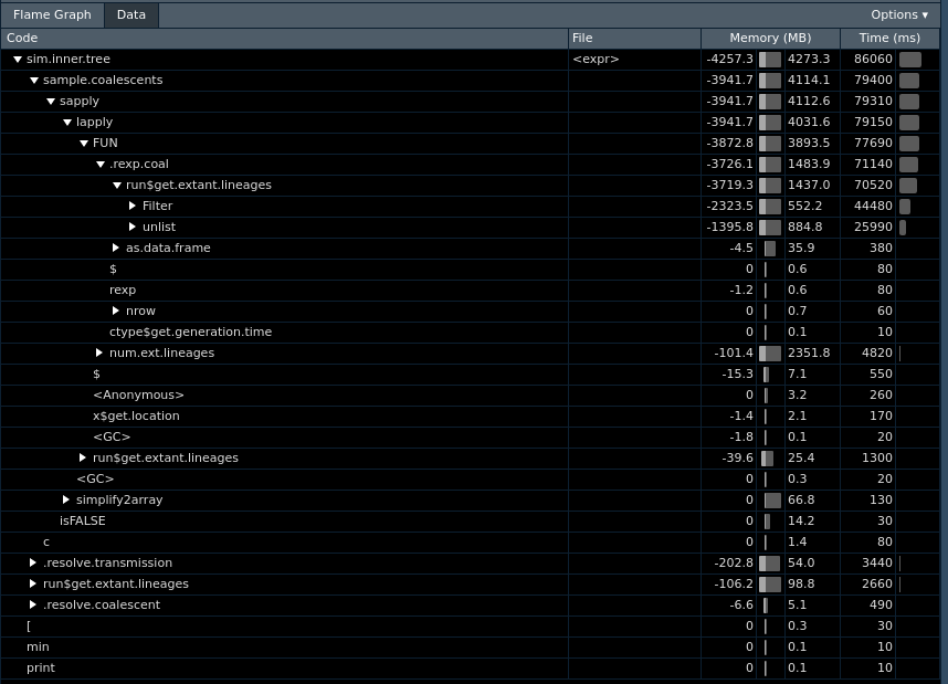 Time to simulate inner tree is long · Issue #108 · PoonLab/twt · GitHub