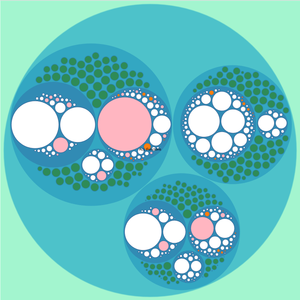 result 1 methodology 1 · Issue #2 · vitorcirilo3/mgcomp · GitHub