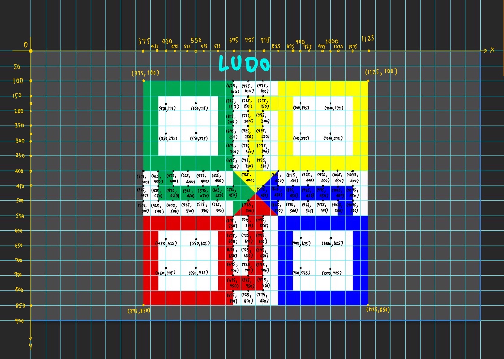 image#1 · Issue #6 · MindIssawara/Cpp-Project · GitHub