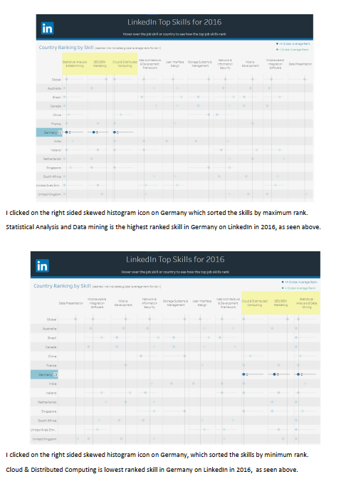 GitHub - IAmBenjack/Data-Analytics-Portfolio: This repository contains ...