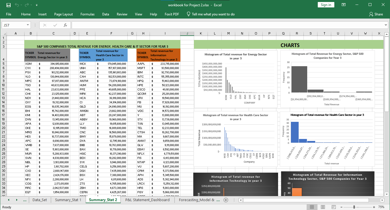 GitHub - IAmBenjack/Data-Analytics-Portfolio: This repository contains ...