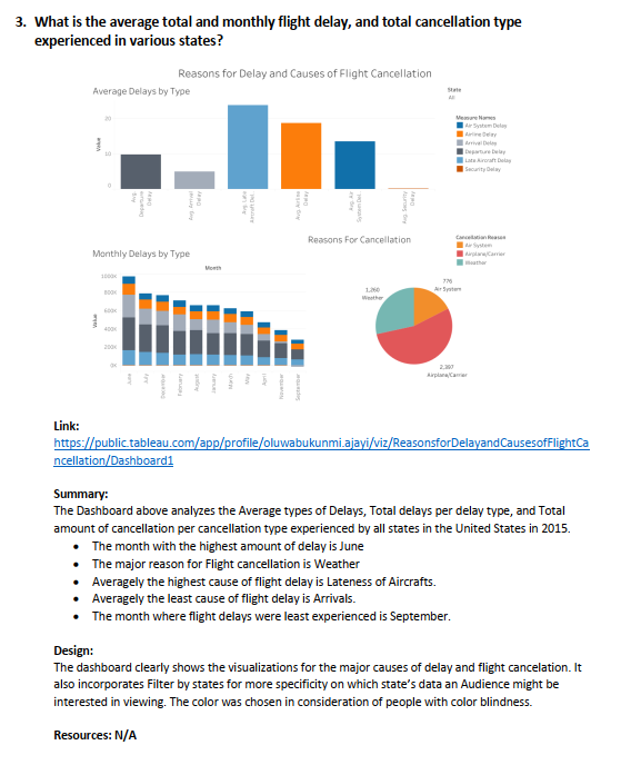 GitHub - IAmBenjack/Data-Analytics-Portfolio: This repository contains ...