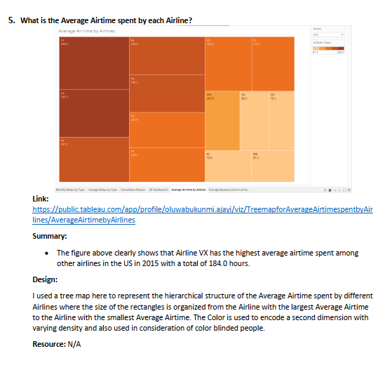Github Iambenjack Data Analytics Portfolio This Repository Contains Github Iambenjack Data Analytics Portfolio This Repository Contains