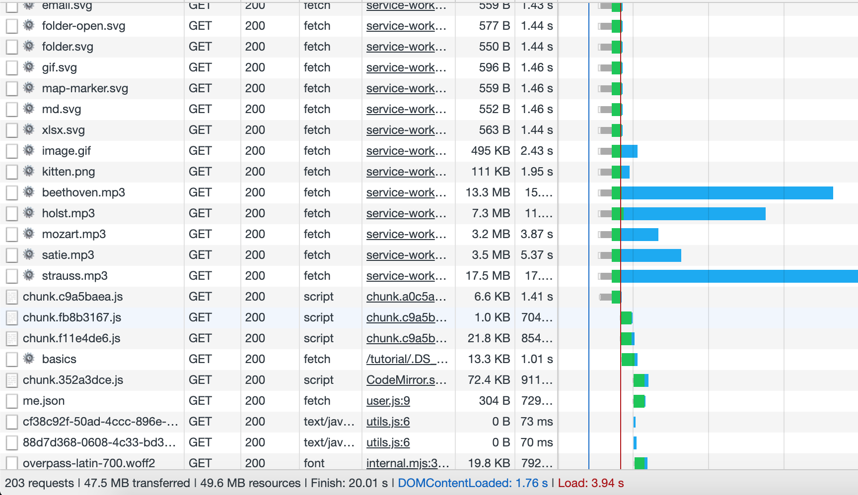 Reduce docs preload · Issue #2412 · sveltejs/svelte · GitHub