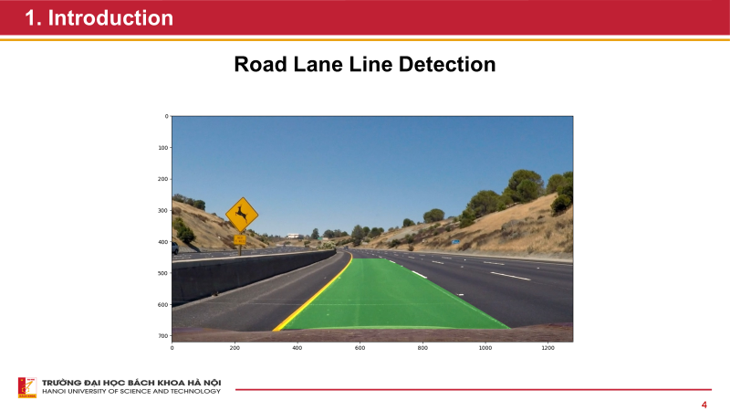 GitHub - ngominhhaibk/Road-Lane-Line-Detection: Detect Lane