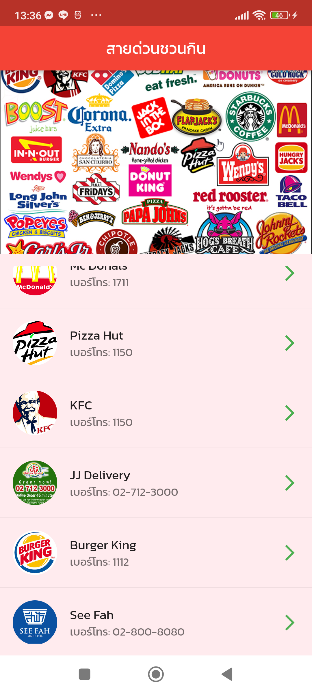 Github Aunopdev Delivery Food App