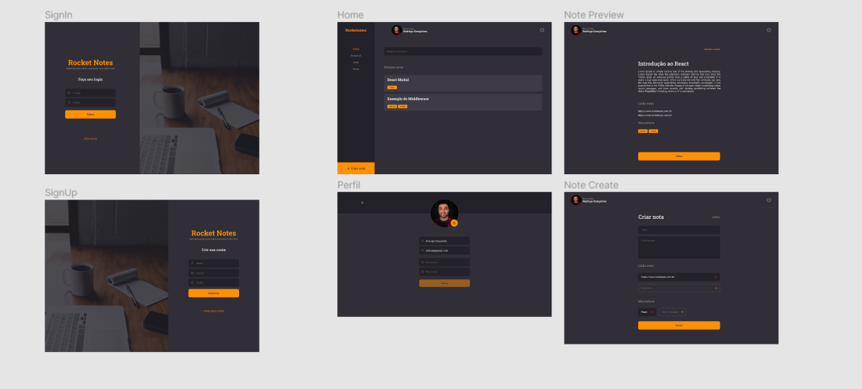 Rocket Note Panel GitHub - rsoaresm10/rocketnotes